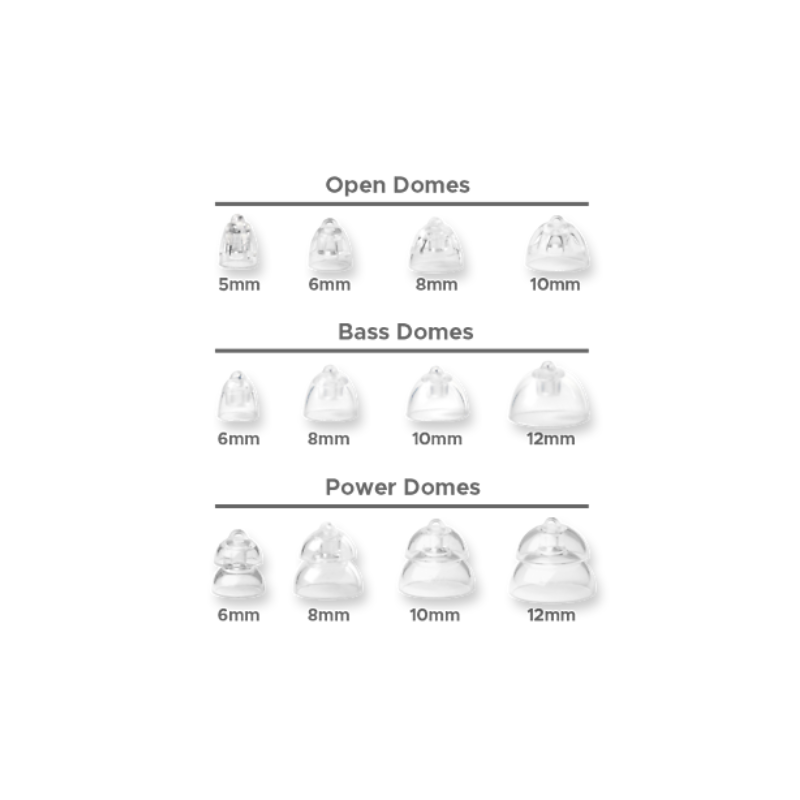 OTICON Domes/Schirmchen (10 Stück/Blister)