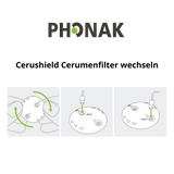 PHONAK CeruShield Cerumenfilter (8 Stück)