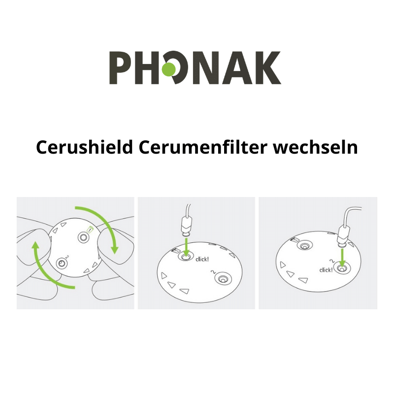 PHONAK CeruShield Cerumenfilter (8 Stück)